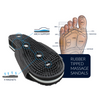 Rubber tipped massage sandals with arch support and magnet features, labeled diagram of foot on a white background.