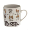 White mug featuring cartoon illustrations of dogs, labeled with breeds: Shiba Inu, Miniature Schnauzer, Chihuahua, Shih Tzu, Papillon, Beagle. Text reads "Dogs."