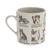 Ceramic mug featuring illustrations of various cat breeds, including Russian Blue, Scottish Fold, and Siamese, with playful, cartoon-like designs.